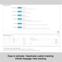 Facebook Pixel + Dynamische Retargeting