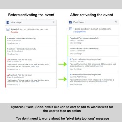 Facebook Pixel + dynamische erneute Zielausrichtung