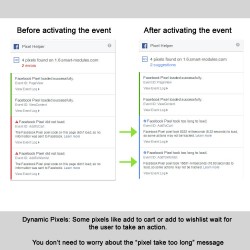 Facebook Pixel + Dynamische Retargeting