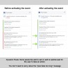 Facebook Pixel + Dynamisches Retargeting